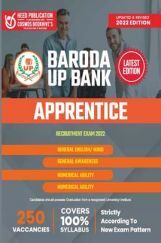 Bank OF Baroda Apprentice Bank OF Baroda Apprentice